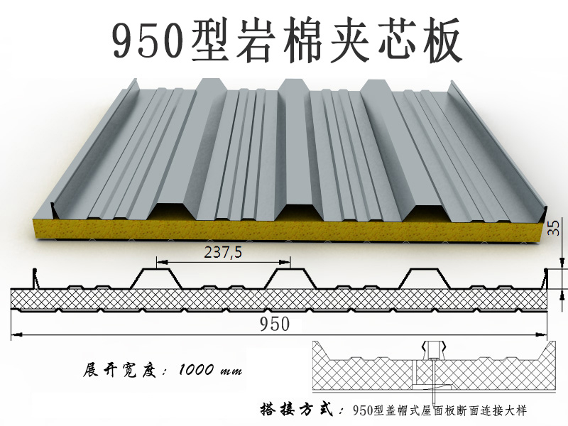 950型岩棉夹芯板